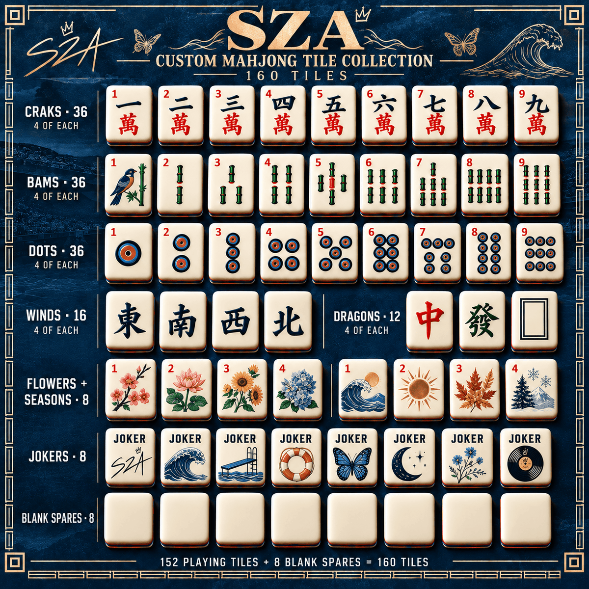 SZA Premium Mahjong Set – Game Night Edition PNPA